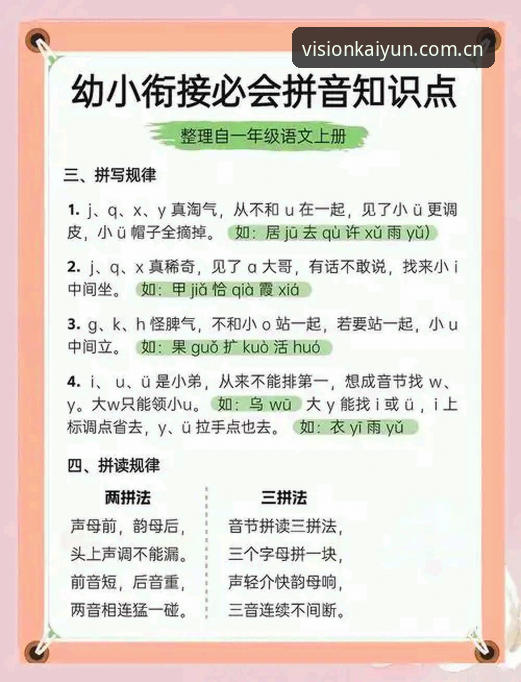 开云拼音guanfang主页更新必备 开云拼音guanfang主页更新必备?五个变化和三个你必须注意的操作点