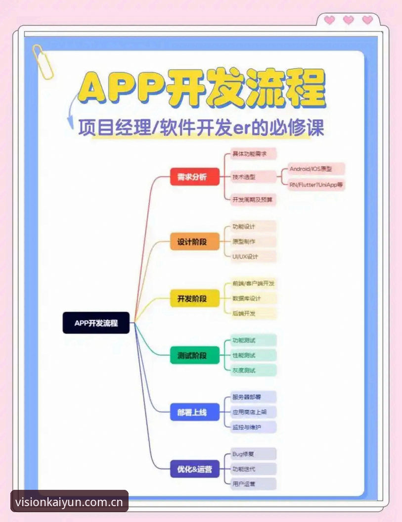 开云中文官方主页登录流程推荐 老用户手把手教你搞定开云中文官方主页登录流程——从踩坑到顺滑的实战心得